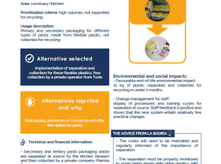 Solution sheet NO.4 pasta packaging...